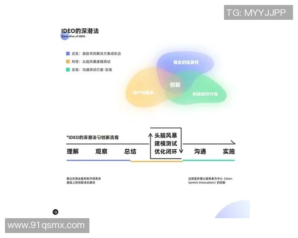 重庆足球队与杭州足球队赛后复盘分析双方配合及战术表现的深度探讨